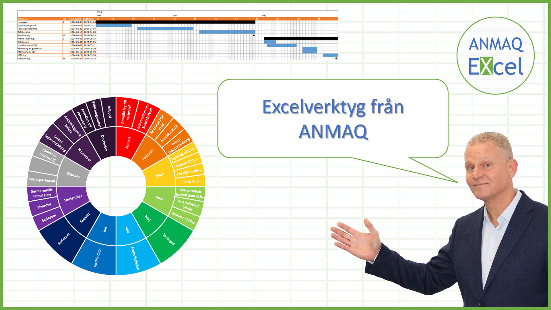 Excelkonsult från ANMAQ